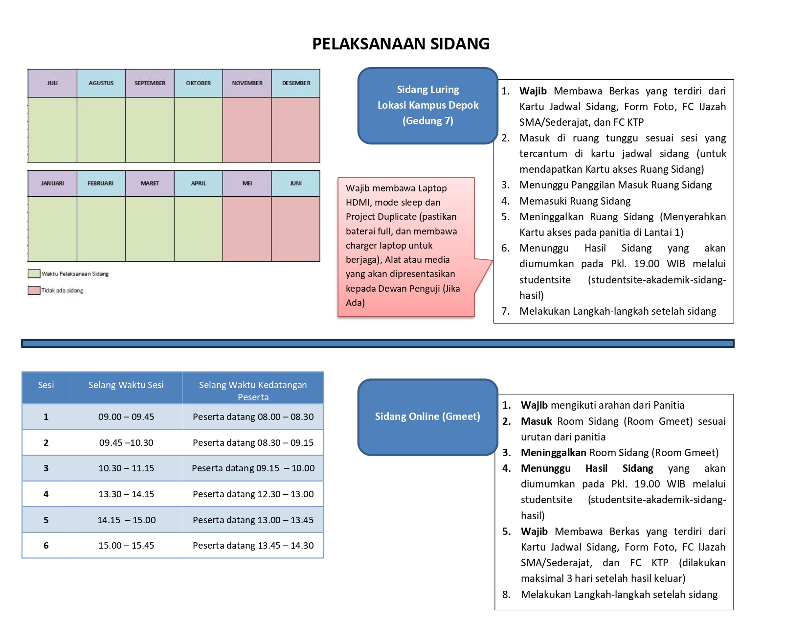 Pelaksanaan Sidang